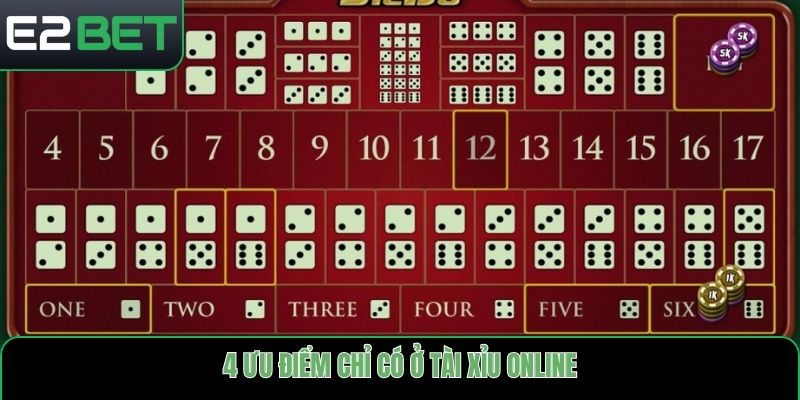 4 ưu điểm chỉ có ở tài xỉu online